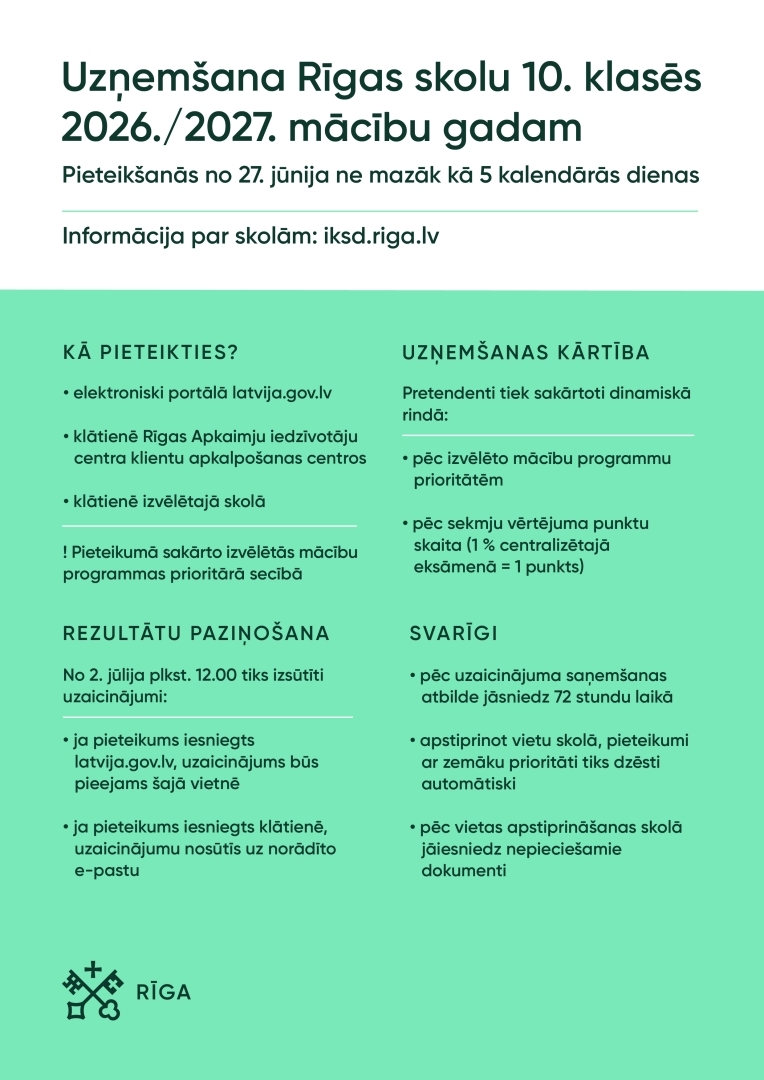 Informatīvs plakāts par uzņemšanu Rīgas skolu 10. klasēs 2026./2027. mācību gadam
