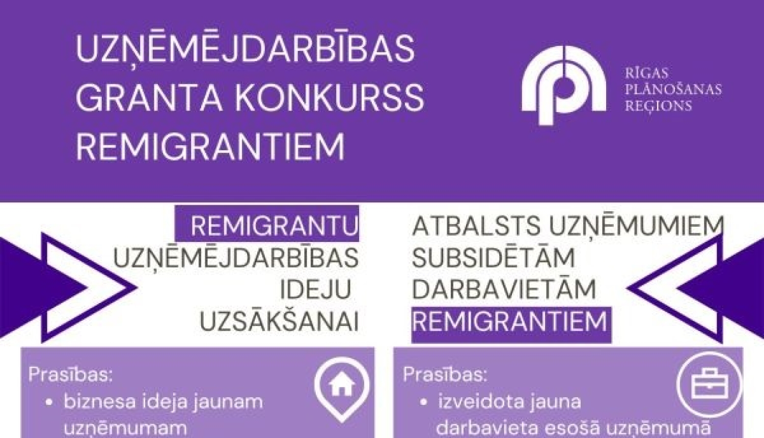 Informatīvs plakāts par uzņēmējdarbības granta konkursu remigrantiem Rīgas plānošanas reģionā